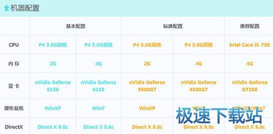 �C������