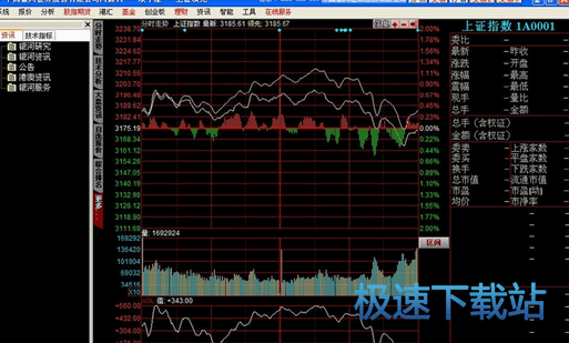 �{(di��o)�����w