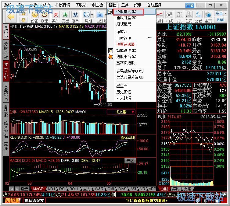 �����x�ɽ̳�