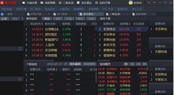 �D����ţ��Ʊ