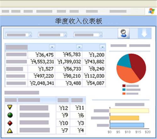 ��������Excel������ʽ�̳�