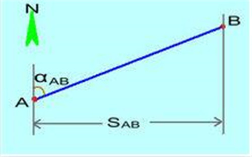 ���˷��㺆�鼰���ý̳�