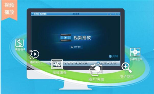 ҕ��ͨܛ������