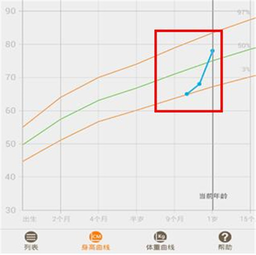 �H����ܛ�����dʹ�ý̳�