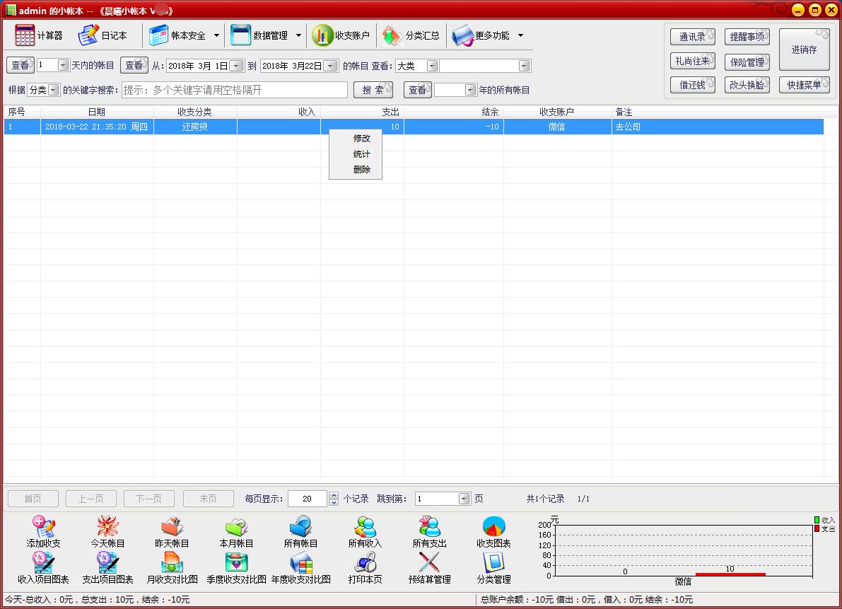 ����С����