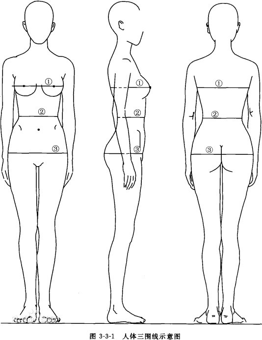 �����Q��๦��ܛ���Ĺ�����ɫ��B��ʹ���f��