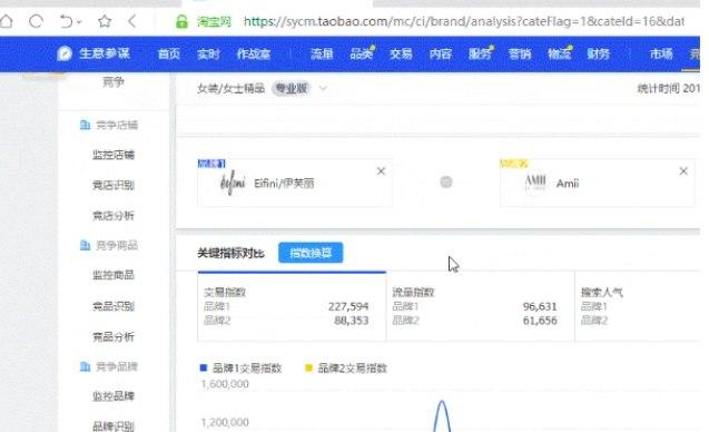 �Թ�����ܛ�����鼰ܛ�����ܴ�ȫ