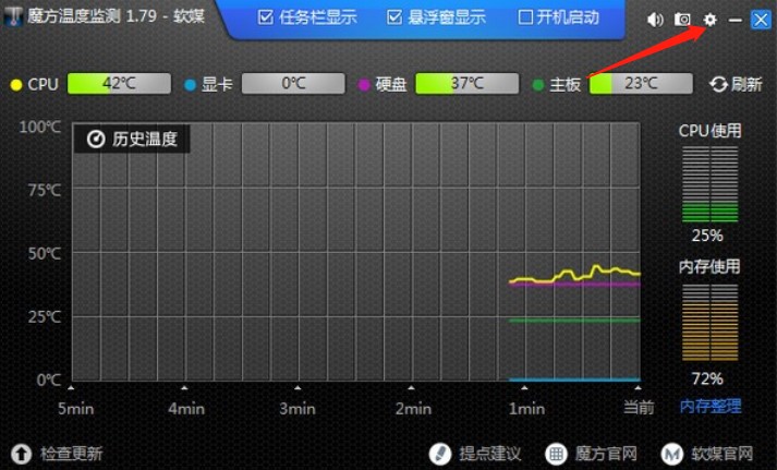 ħ���ضȱO�yʹ�ý�B