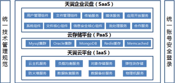 ������I(y��)�ƱP��ȫô���͂����ƱP�ą^(q��)�e