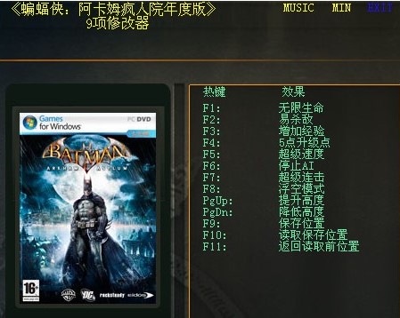 ����ķ����Ժ�޸���ʹ���f��