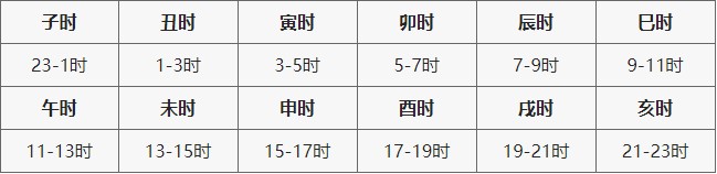 ��س�űPܛ����Ҋʹ�Æ��}�����