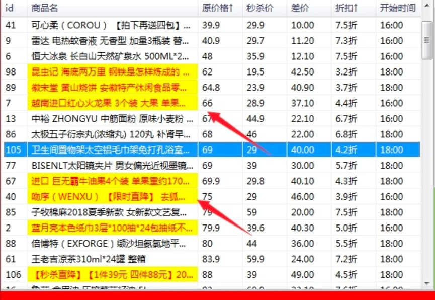 ���|��ُ(g��u)���ֵĹ�����ɫԔ��(x��)��B���ٷ����M(f��i)���d