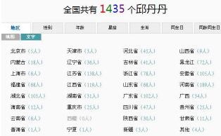 ͬ����ԃϵ�yȫ��������̫��ϵ�y����ס��