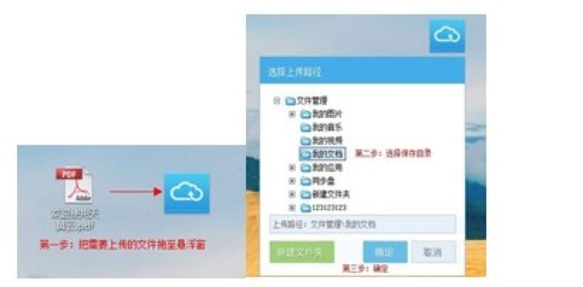 ������I(y��)�ƱP��ʲô�����Ը�ʲô��