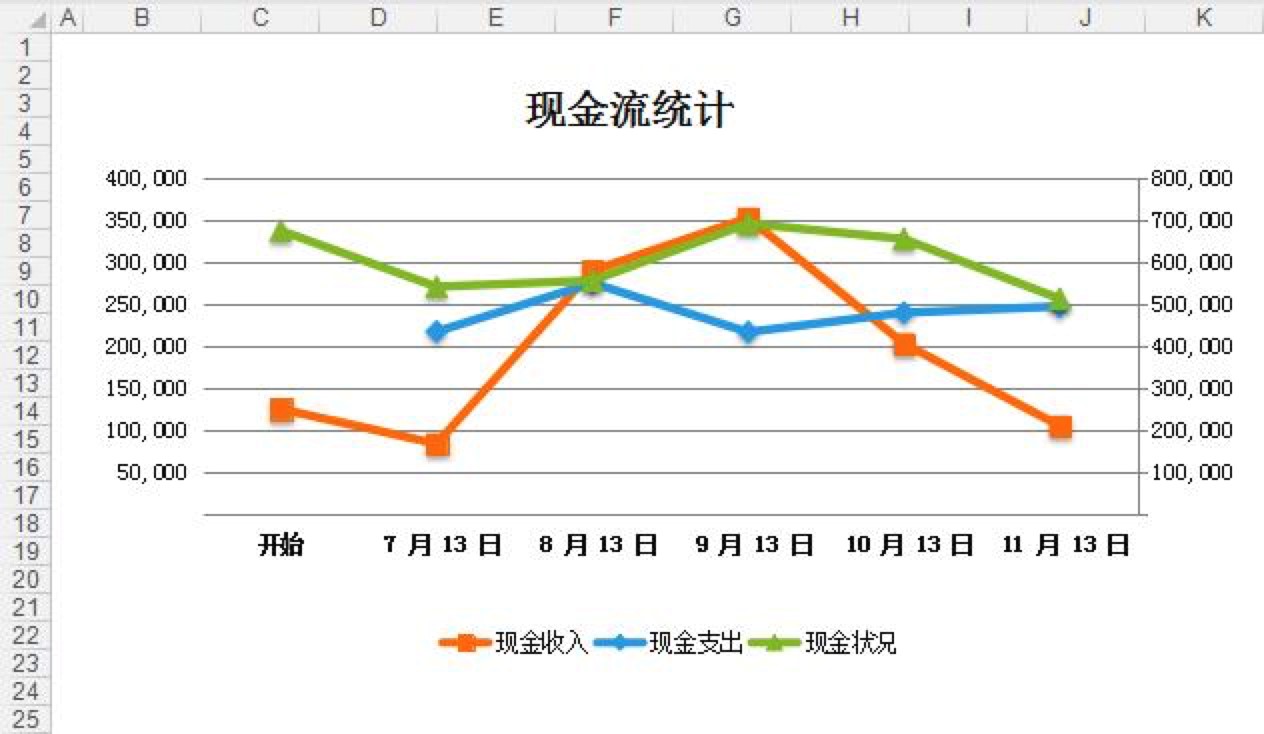 ������ȫ�F(xi��n)��������ģ�����M���dʹ��