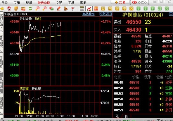 �W����؛���齻��ܛ�� �{ţ���״����d���b