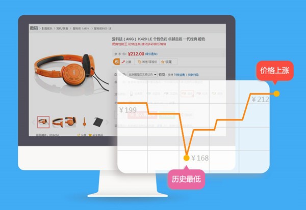 �g�[������ݻ�ُ�����ְ��bʹ�ü���