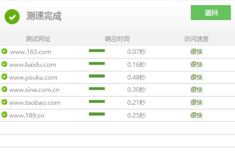 �Ї���Ō����y�ٹ���ʹ�÷���