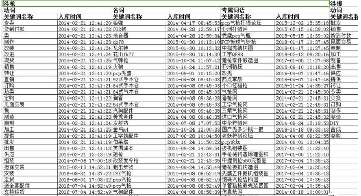 �����~�����M���dʹ���f��