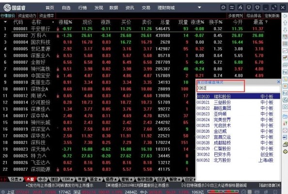 ��(gu��)ʢ�Cȯ�W(w��ng)�Ͻ���ϵ�y(t��ng)��(gu��)ʢ�B��ʹ��