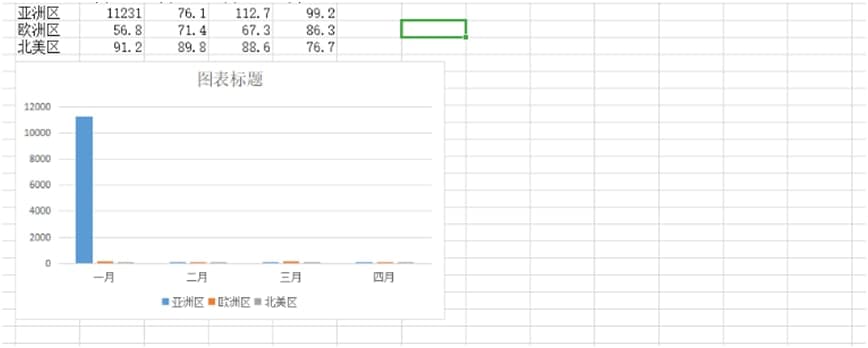 WPS Word����߅��͵׼y�D�Ľ̌W