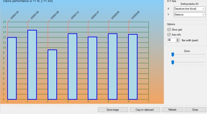 OkMap�؈D����ܛ���؈D��С�{���̌W