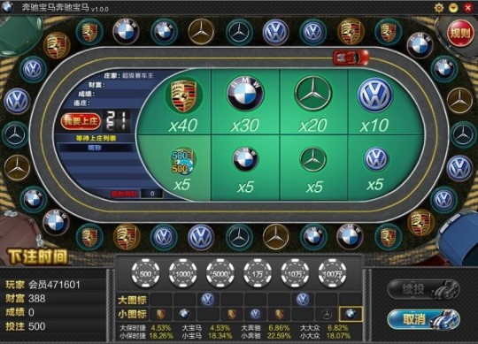 Game96�Α�����ܛ����ɫ��ʹ�ý̳�