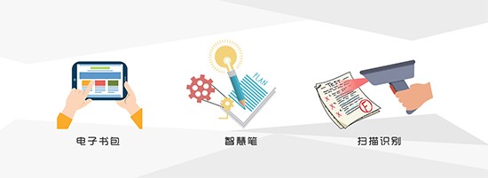 �̌Wͨ���b�̳̼���Ҋ���}���