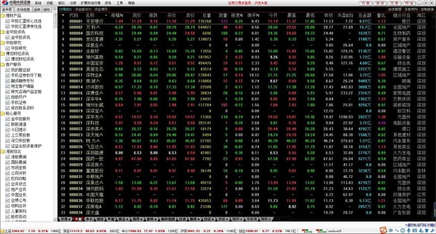 ��Ͷ�Cȯ��һ��ܛ���еĽM�ϴ������Ԕ����B