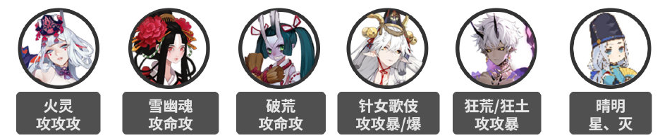 �D�����ꖎ���SP�t�~�����ݴ������]