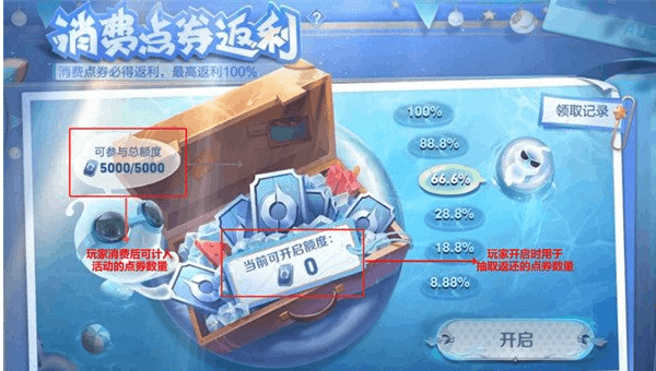 �D�������ߘsҫ�����M(f��i)�c(di��n)ȯ�������