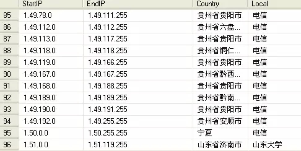 圖:軟件寶IP攻擊